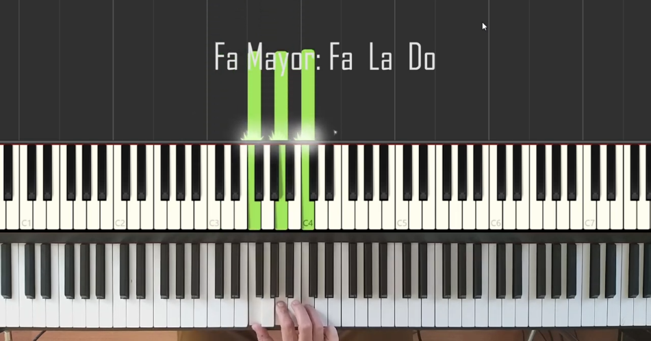 Imagen de las notas en el piano del tercer acorde de la canción Imagine: Fa mayor