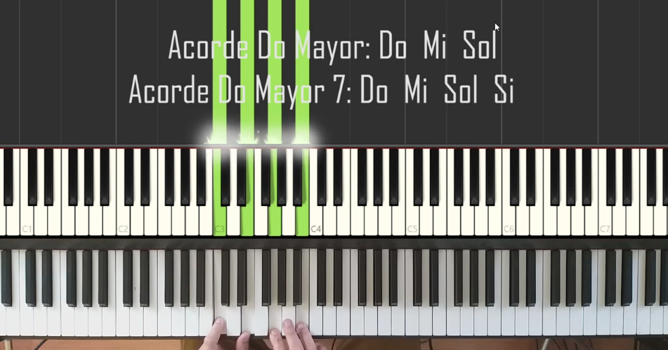 Imagen de las notas en el piano del segundo acorde de la canción Imagine: acorde Do mayor séptima