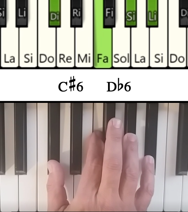Imagen de las notas en el piano de Do# Mayor Sexta (C#6) y Reb Mayor Sexta (Db6)