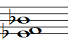 Partitura del acorde Mib con Segunda Suspendida (Ebsus2)