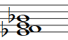 Partitura del acorde Mib Mayor con Novena Añadida (Ebadd9)