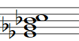 Partitura del acorde Mib Menor Sexta (Ebm6)