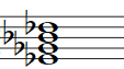 Partitura del acorde Mib Menor Séptima (Ebm7)