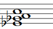 Partitura del acorde Mib Disminuido de Séptima (Ebdim7)