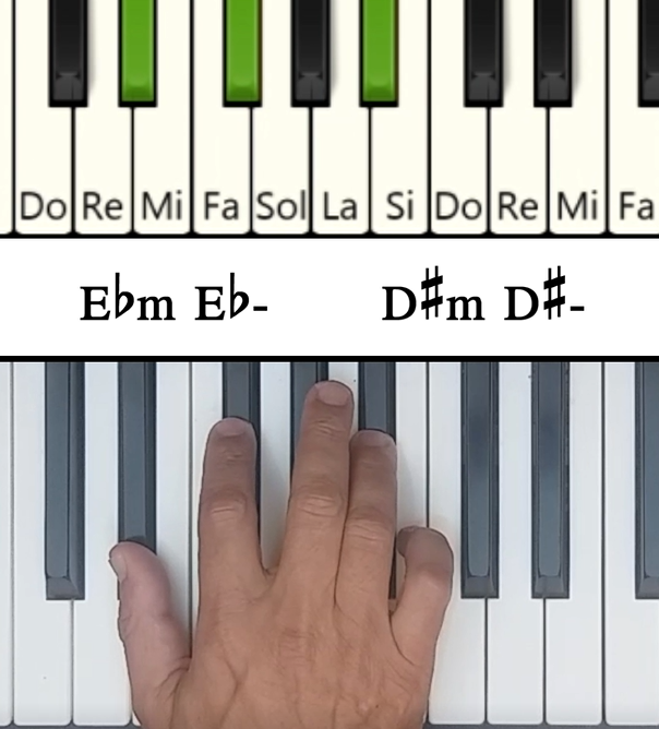 Imagen de las notas en el piano del acorde de Mib Menor (Ebm)