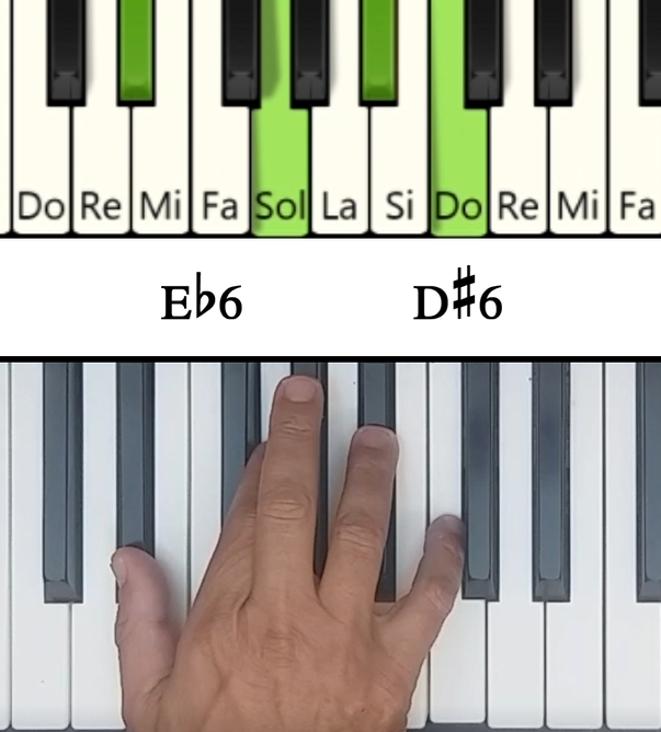 Imagen de las notas en el piano del acorde Mib Mayor Sexta (Eb6)