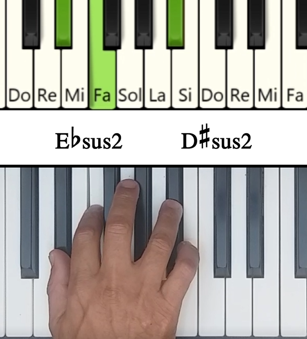 Imagen de las notas en el piano del acorde Mib con Segunda Suspendida (Ebsus2)