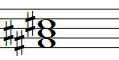 Partitura del acorde Fa# Mayor (F#)