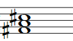Partitura del acorde Fa# Menor (F#m)