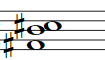 Partitura del acorde Fa# con Cuarta Suspendida (F#sus4)