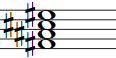 Partitura del acorde Fa# Mayor Séptima (F#maj7)
