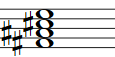Partitura del acorde Fa# Séptima (F#7)