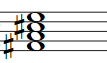 Partitura del acorde Fa# Menor Séptima (F#m7)