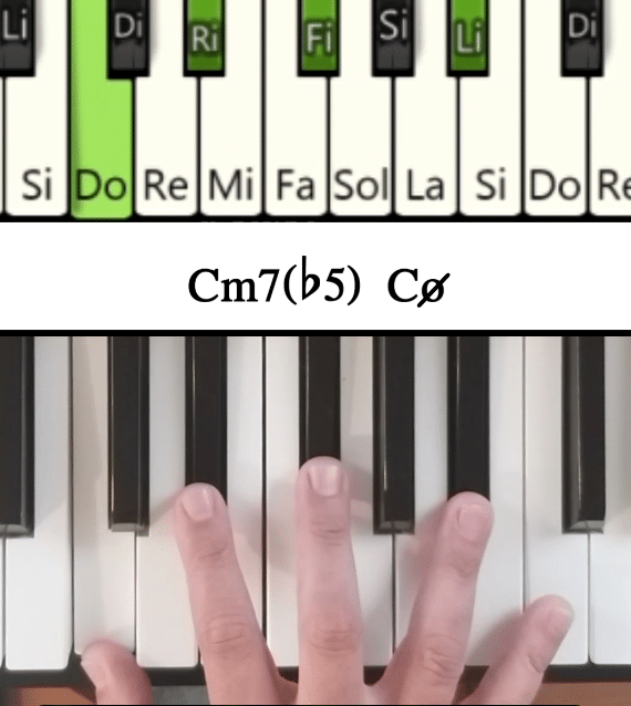 Curso de Acordes para piano