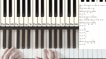 Gif animado de la mano izquierda en Let It Be en el piano