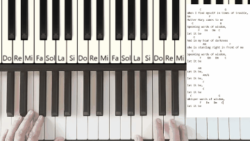 Gif animado de las notas en el piano del cambio de acordes de La menor a La menor con bajo en sol
