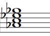 Partitura del acorde Lab Séptima (Ab7)