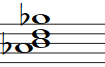 Partitura del acorde Lab Semidisminuido (Abm7♭5)