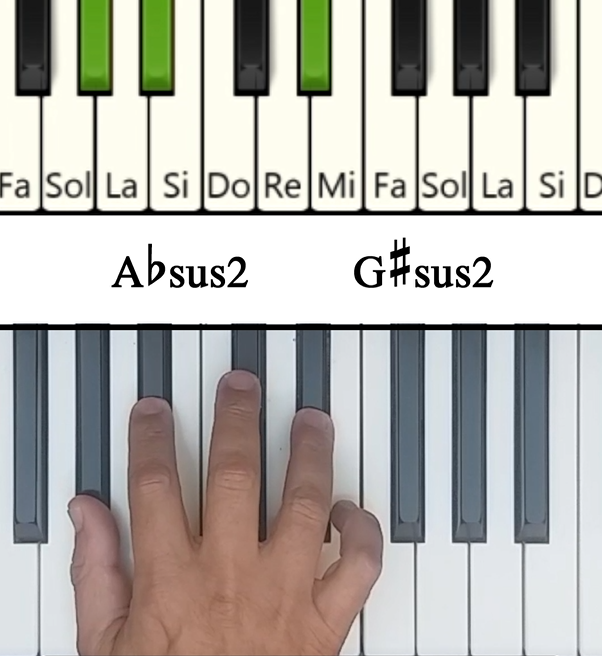 Imagen de las notas en el piano del acorde Lab con Segunda Suspendida (Absus2)