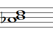 Partitura del acorde Lab Disminuido (Abdim)