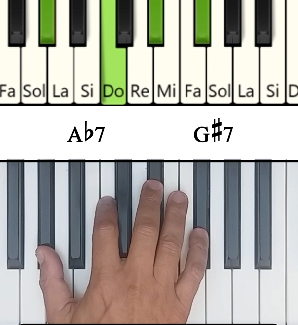 Imagen de las notas en el piano del acorde Lab Séptima (Ab7)