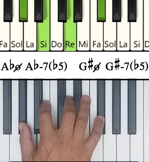 Imagen de las notas en el piano del acorde Lab Semidisminuido (Abm7♭5)