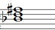 Partitura del acorde Sib Aumentado (Bbaug)