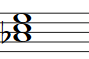 Partitura del acorde Ab Aumentado (Abaug)