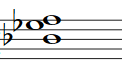 Partitura del acorde Sib con Cuarta Suspendida (Bbsus4)