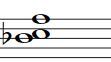 Partitura del acorde Sib con Segunda Suspendida (Bbsus2)