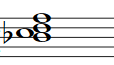 Partitura del acorde Sib Mayor con Novena Añadida (Bbadd9)