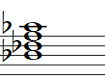 Partitura del acorde Sib Mayor Séptima (Bbmaj7)
