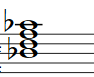 Partitura del acorde Sib Séptima (Bb7)