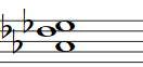 Partitura del acorde Lab con Cuarta Suspendida (Absus4)