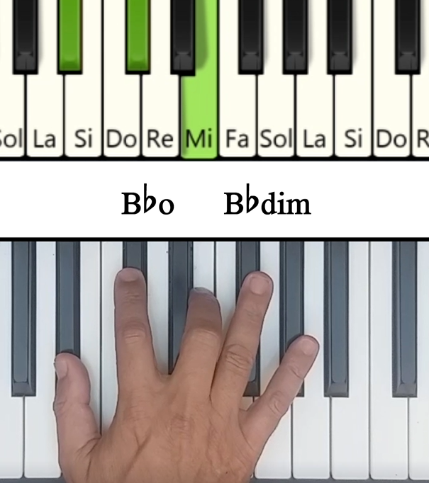 Imagen de las notas en el piano del acorde Sib Disminuido (Bbdim)