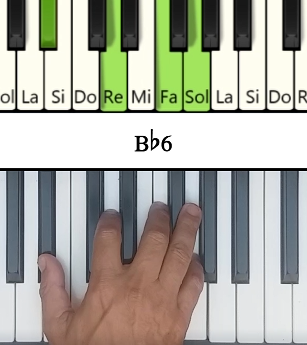 Imagen de las notas en el piano del acorde Sib Mayor Sexta (Bb6)