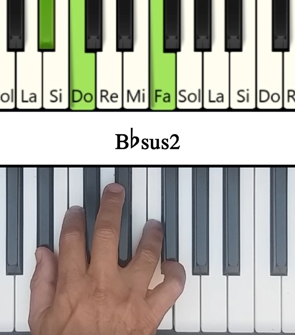 Imagen de las notas en el piano del acorde Sib con Segunda Suspendida (Bbsus2)