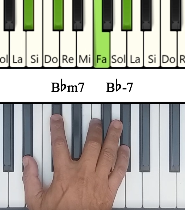 Imagen de las notas en el piano del acorde Sib Menor Séptima (Bbm7)