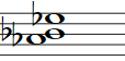 Partitura del acorde Lab con Segunda Suspendida (Absus2)