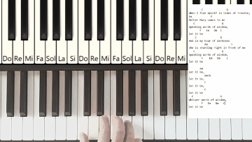 Gif animado de los primeros 4 acordes de Let It Be en el piano