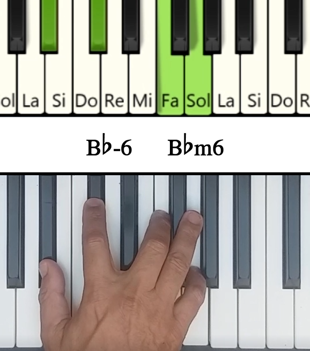 Imagen de las notas en el piano del acorde Sib Menor Sexta (Bbm6)