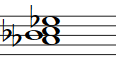 Partitura del acorde Lab Mayor con Novena Añadida (Abadd9)