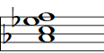 Partitura del acorde Lab Mayor Sexta (Ab6)