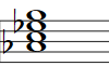 Partitura del acorde Lab Mayor Séptima (Abmaj7)