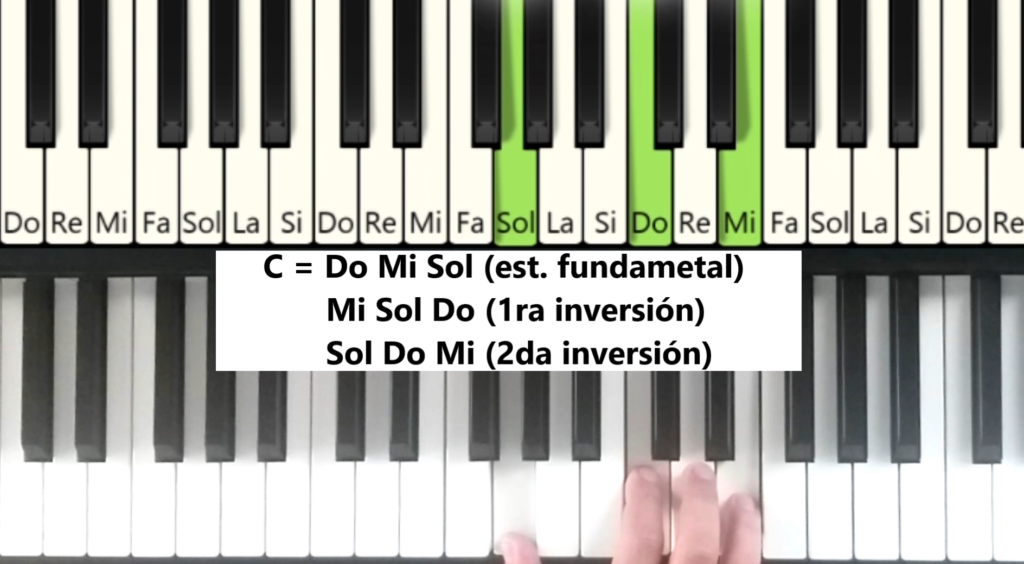 Imagen del acorde de Do Mayor en segunda inversión en el piano