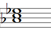 Partitura del acorde Lab Mayor (Ab)