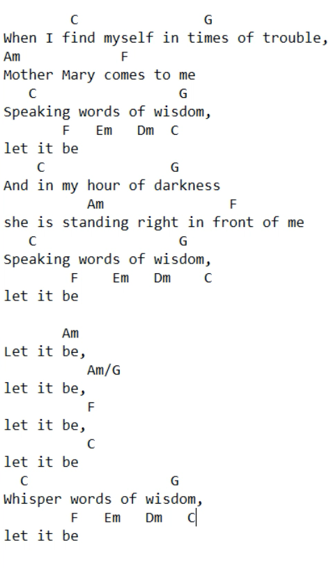 Imagen de la letra de Let It Be con los acordes para piano