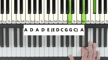 Gif animado de la combinacion del acorde La mayor con Re mayor en el piano tipico de blues y Rock and Roll