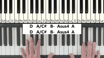 Gif animado del movimiento de las manos en el piano en la canción Crímenes Perfectos
