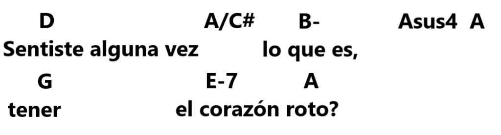 Imagen de la letra y los acordes de la canción Crimenes Perfectos